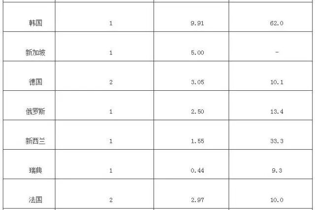 ˲Ƥ顶йѧչ棨2016