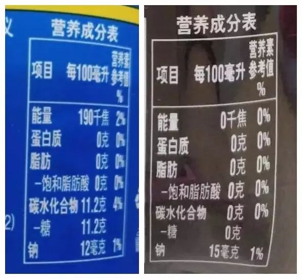 【真相】无糖饮料真的不含糖吗?我们做了个实验告诉你