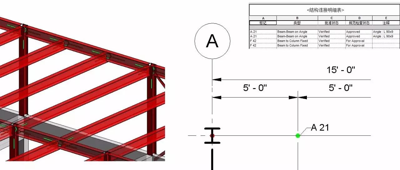 一招教你搞定Revit钢结构节点连接处理问题