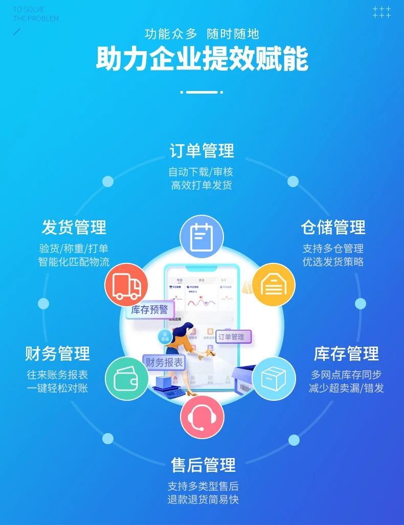 管家婆网店ERP测试版