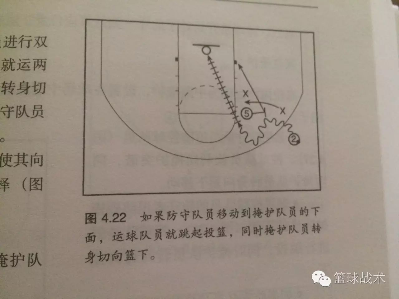 《跟着飞哥学篮球战术》-个人进攻--掩护技术(中)