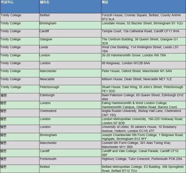 请批准为盼 英文_恳请领导予以批准 英文_批准英文