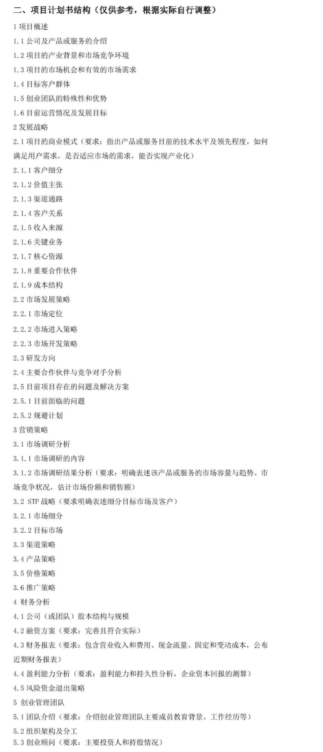 物联网创业健康项目_小投资农业创业项目_互联网加农业创业项目计划书