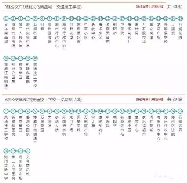 最强公交,brt,机场大巴线路图,有了它走遍连云港不用愁!