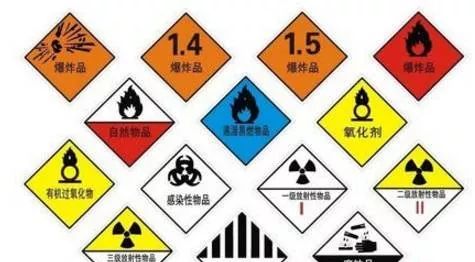 73烟花爆竹基本常识