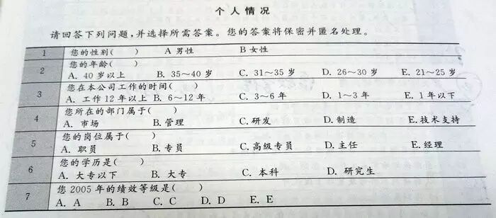 问卷和量表_量表和问卷的区别_问卷和量表的相同点