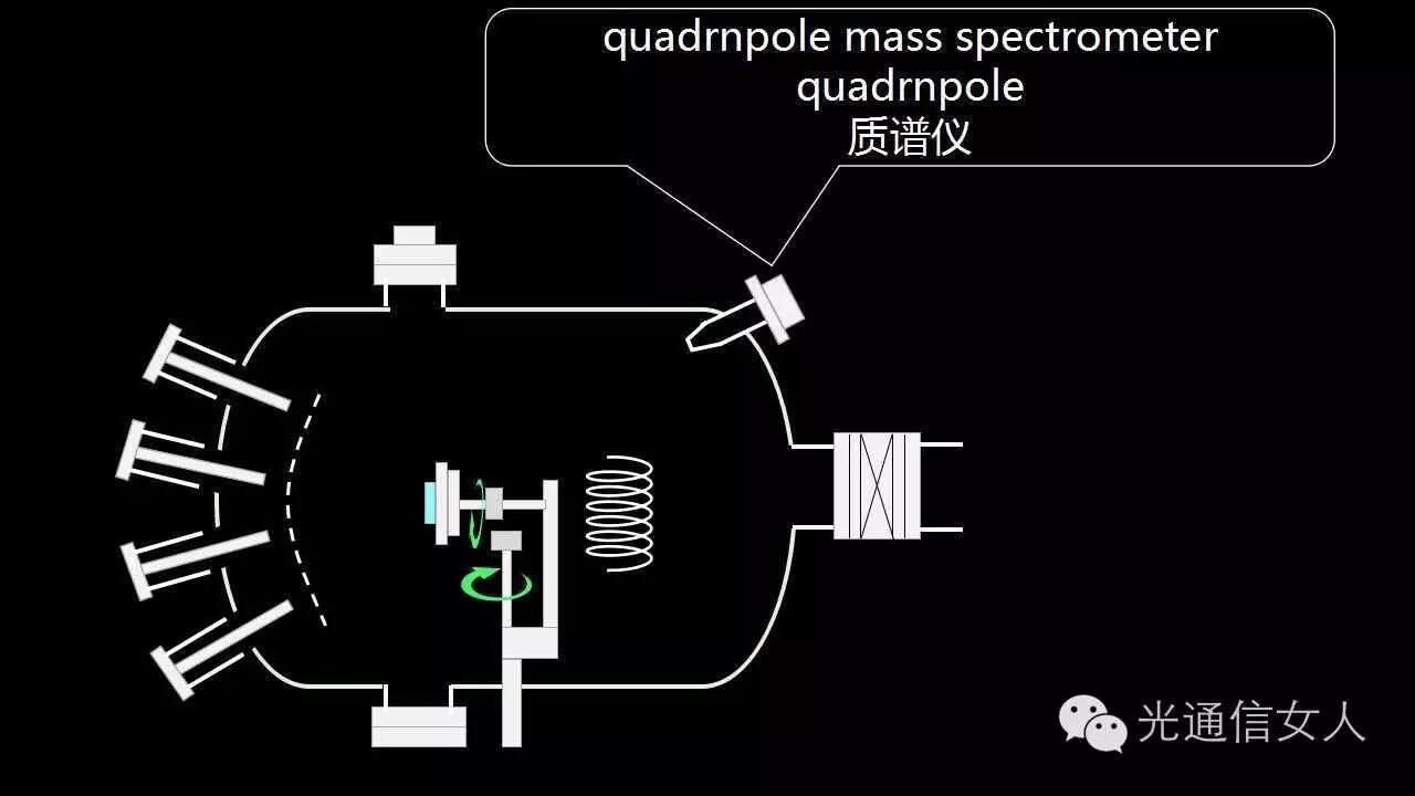 图片[10]-Y2T94 Molecular Beam Epitaxy 分子束外延 - 如意-如意