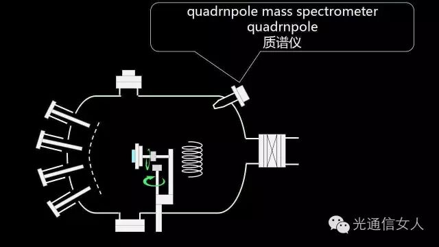 图片[10]-Y2T94 Molecular Beam Epitaxy 分子束外延 - 如意-如意