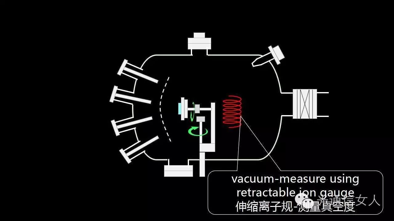 图片[6]-Y2T94 Molecular Beam Epitaxy 分子束外延 - 如意-如意