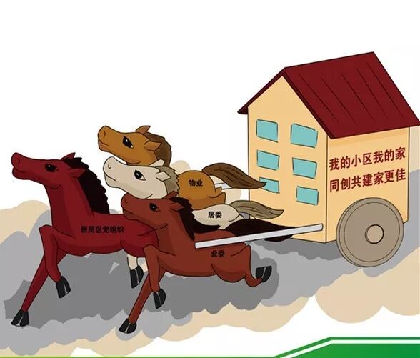 年关将近,业主委员会可以做点啥?