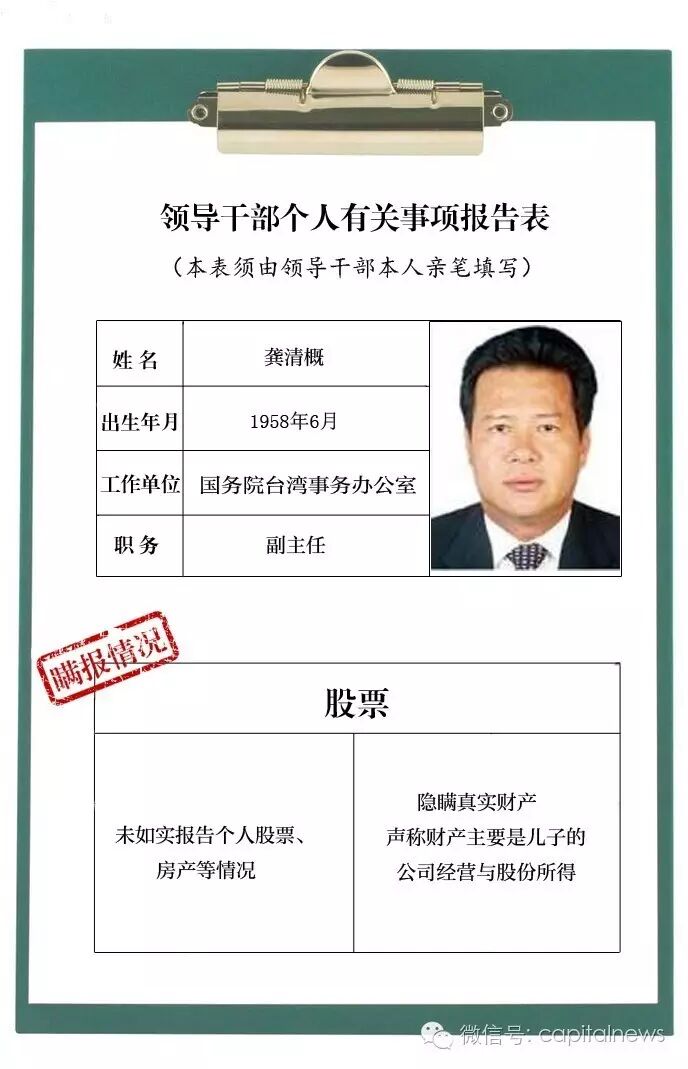 这8位高级领导瞒报个人事项 最终还是露馅了