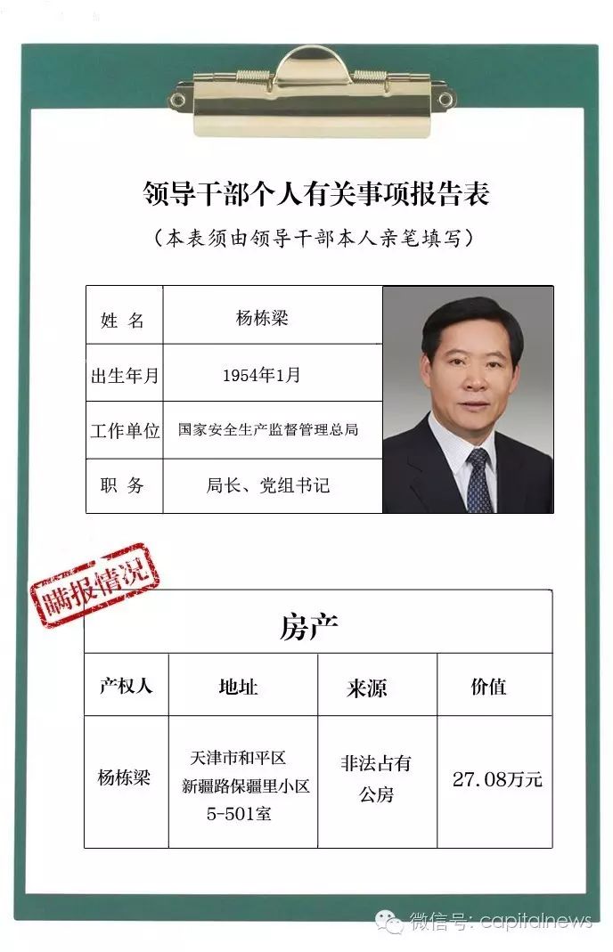 这8位高级领导瞒报个人事项 最终还是露馅了