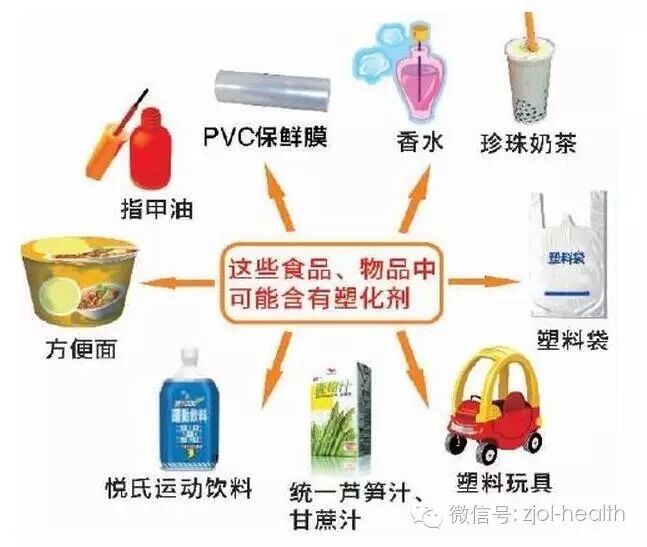 怀孕3次孩子都没保住!她每天接触的这东西居然能导致不孕、流产!-怀孕期