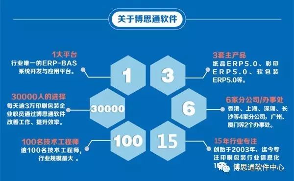 東莞畫冊(cè)印刷報(bào)價(jià)_畫冊(cè)印刷報(bào)價(jià)_印刷企業(yè)畫冊(cè)報(bào)價(jià)