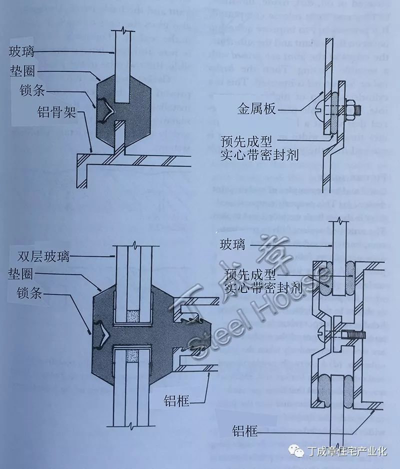 预先成型实心带密封胶是只用在搭接接缝里,在安装金属骨架上安装