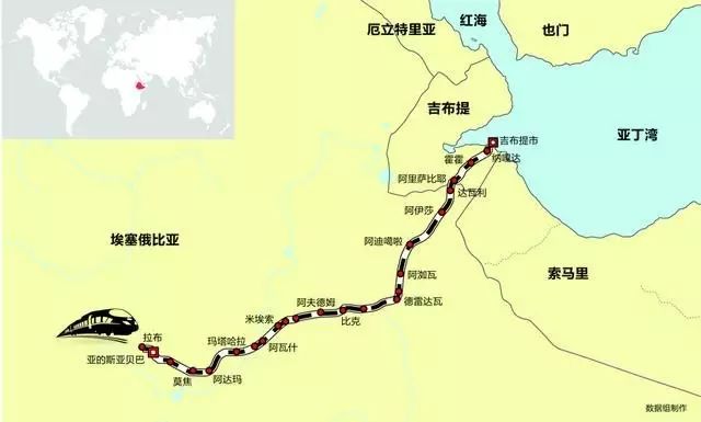 中国在非洲的七大铁实博体育路