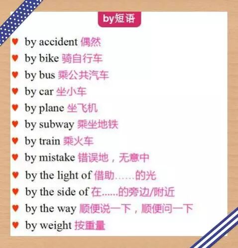 一看就懂 名词前面到底加什么介词好 春喜外语官网