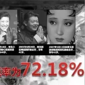 又一位年轻演员因癌症离开了我们!重疾年轻化,保险你准备好吗?