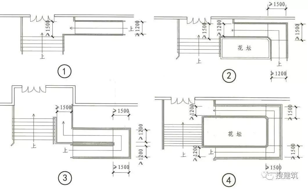 最新——居住区无障碍设计的要点,赶紧学习吧