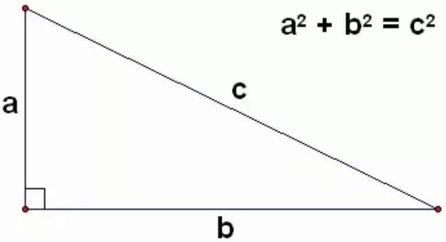 丘成桐：我做学问的经验和感受