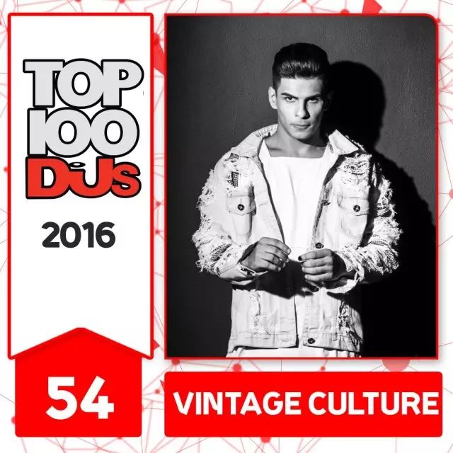 2016djmagtop100djs出炉!史上最全大盘点