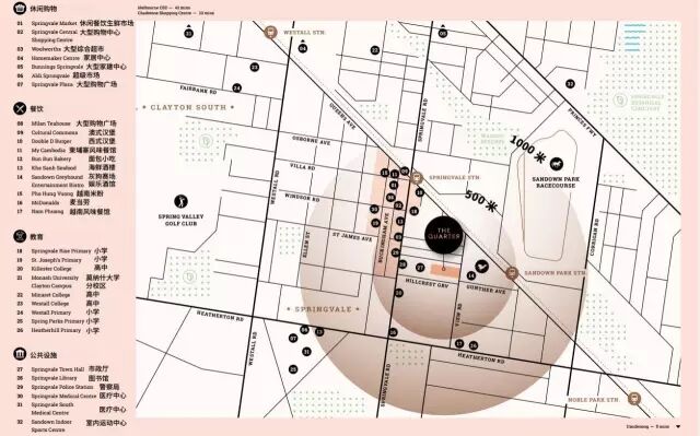 一看就会（澳洲最贵别墅）澳大利亚的别墅多少钱，(图19)