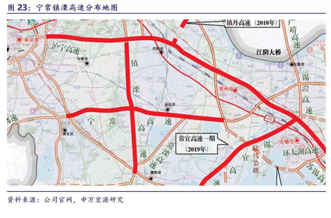 南接宁杭高速公路和溧阳至广德高速公路;为江苏省高速公路规划"纵三"