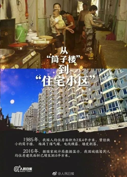 中国40年前 VS 40年后，不比不知道，一比天翻地覆！