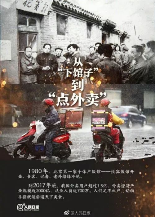 中国40年前 VS 40年后，不比不知道，一比天翻地覆！