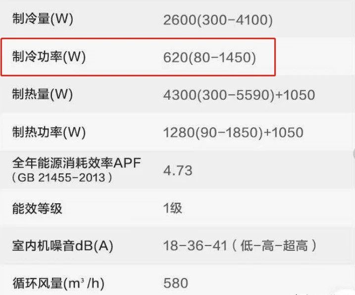 空调电费是怎么计算的？一天开8个小时需要多少电费？