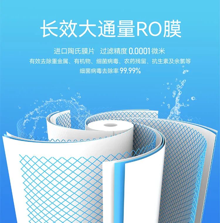 Tendge杏彩体育app官网入口
净水器-RO膜