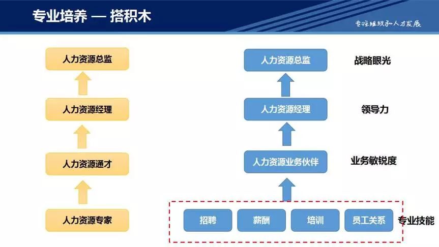 全国公务员考试培训联盟