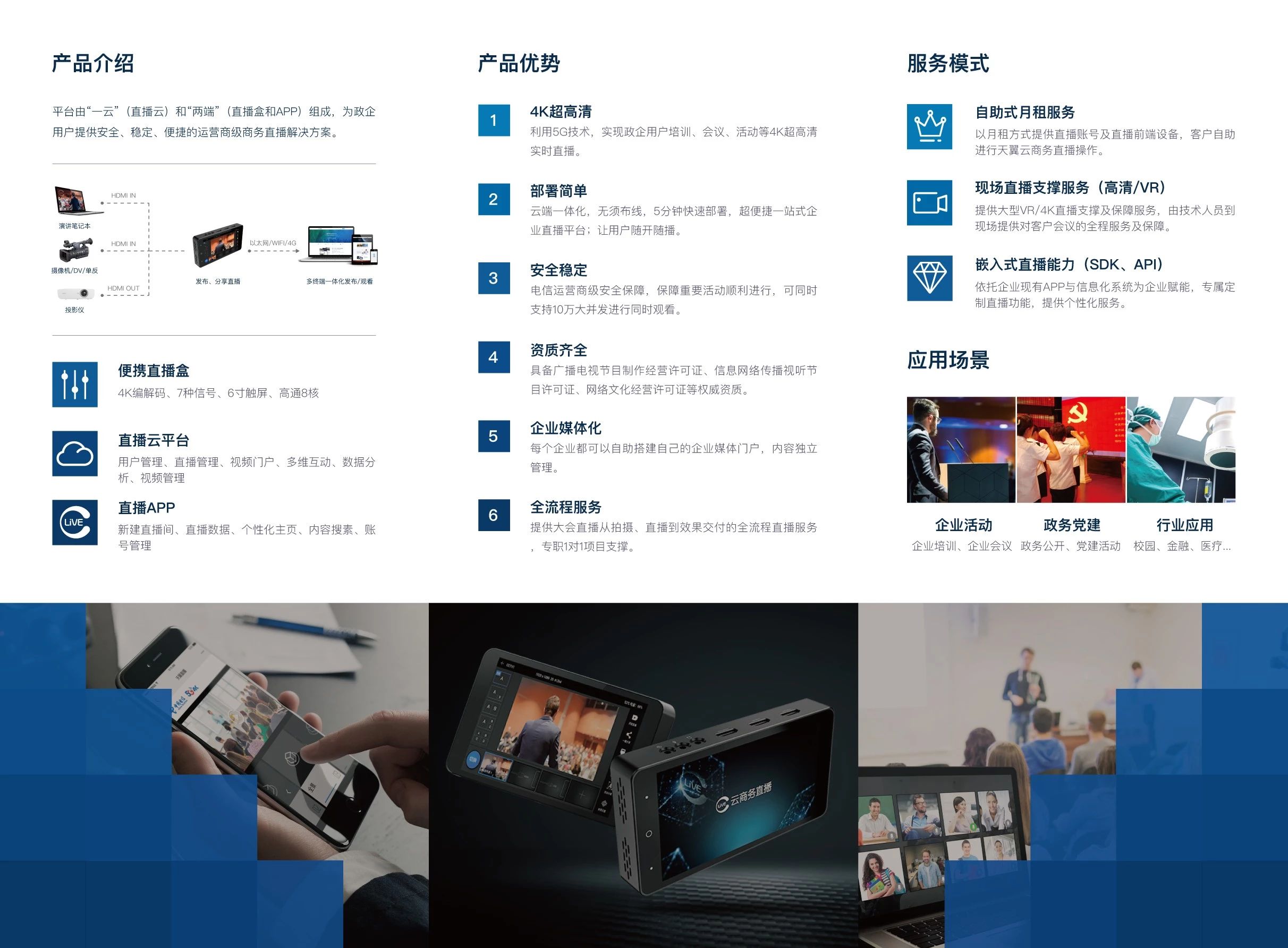 翼视讯小程序