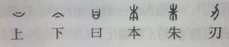 造字法的教案模板