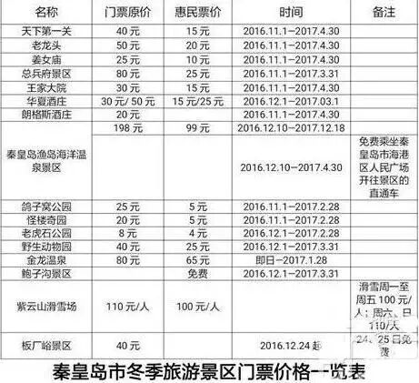 冰瀑、滑雪、大庙会，河北冬季超值游总有一款适合你！
