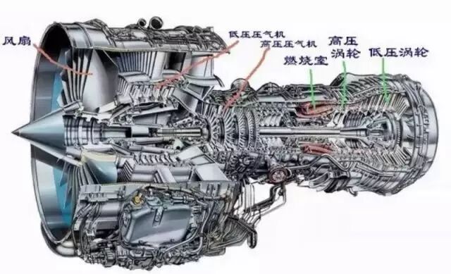 ʲô܇(ch)܇(ch)wCú