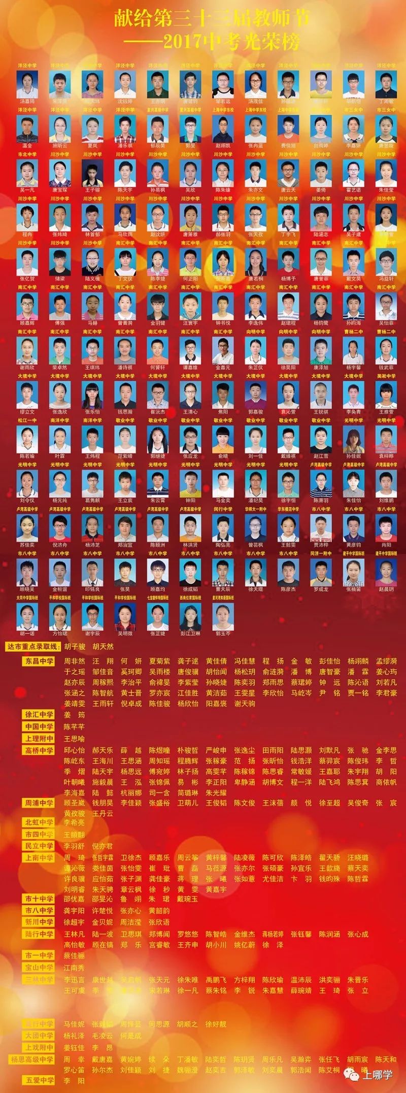 下面再看看往年的成绩: 2016年, 四校人27人,建平中学44人 2015年, 四