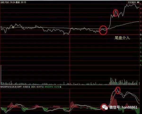 股民经验心得_心得股民经验怎么写_股民感悟