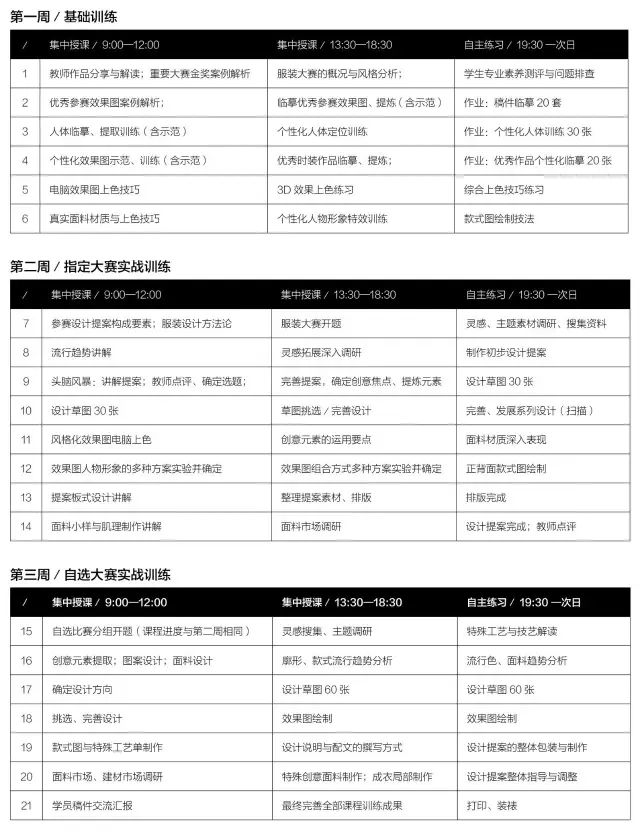 使用手柄绘教程参赛精英稿件步骤图片