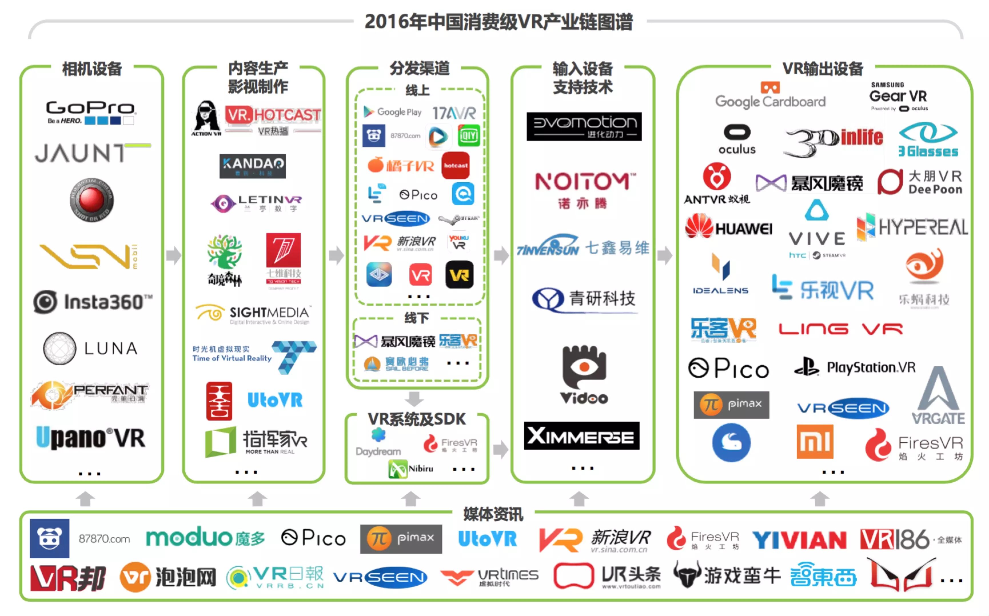 VRӪǰհ棺δ5꣬ΪһµӪģʽ