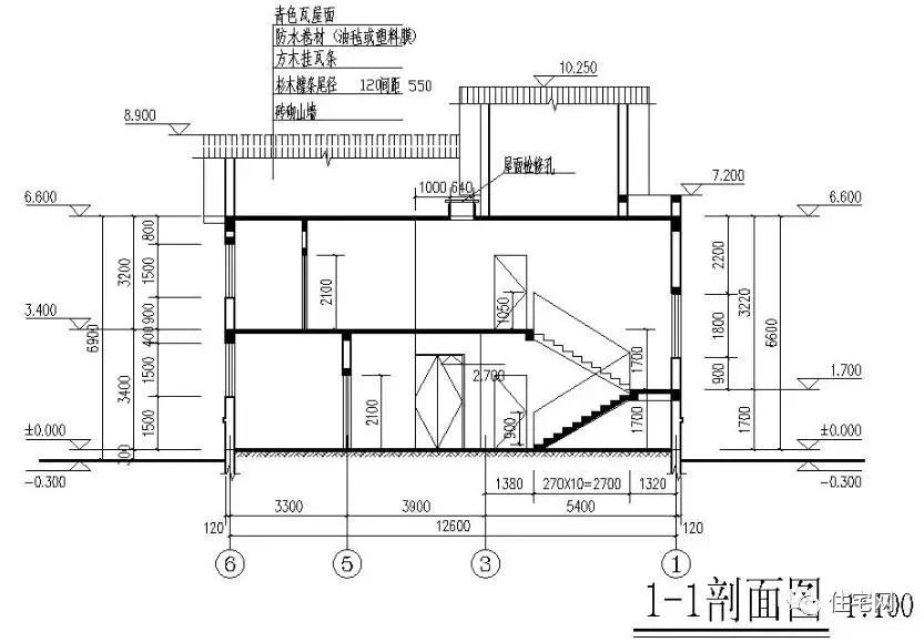 120平方自建房预算表