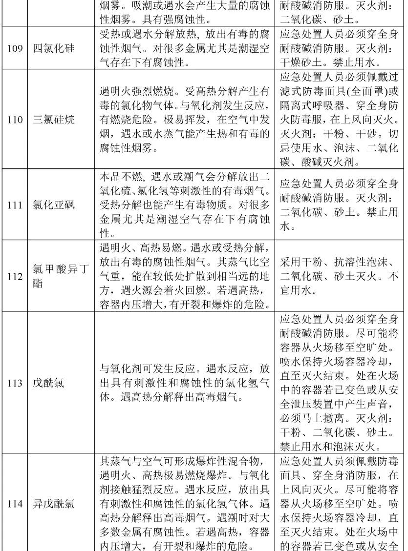 苯乙烯和水反应方程式_电石和水反应_五水硫酸铜和水反应