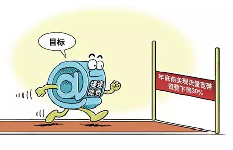 广东电信在线测速_电信在线广东测速app_广东电信网上测速