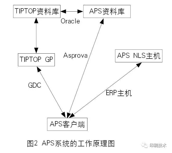 廣州市至元印刷有限公司招聘_南京創(chuàng)先印刷有限責任公司_南京包裝印刷有限公司