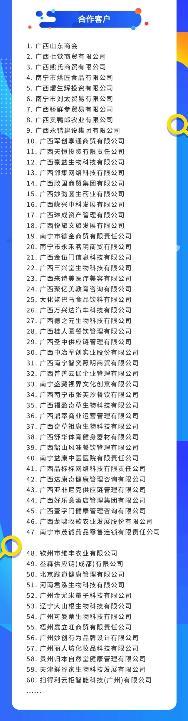 广西优弘投资股份有限公司