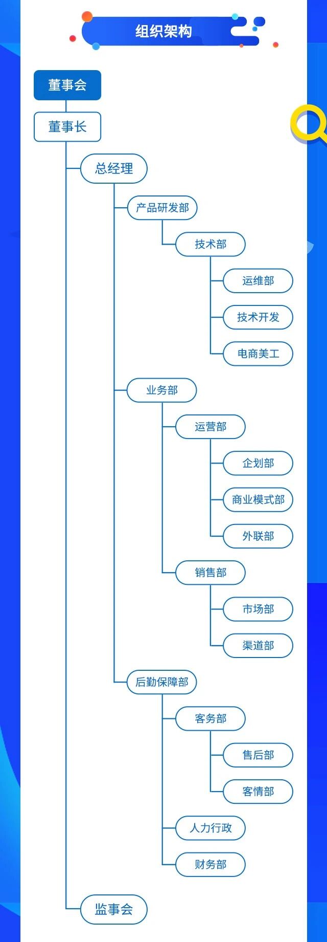 广西优弘投资股份有限公司