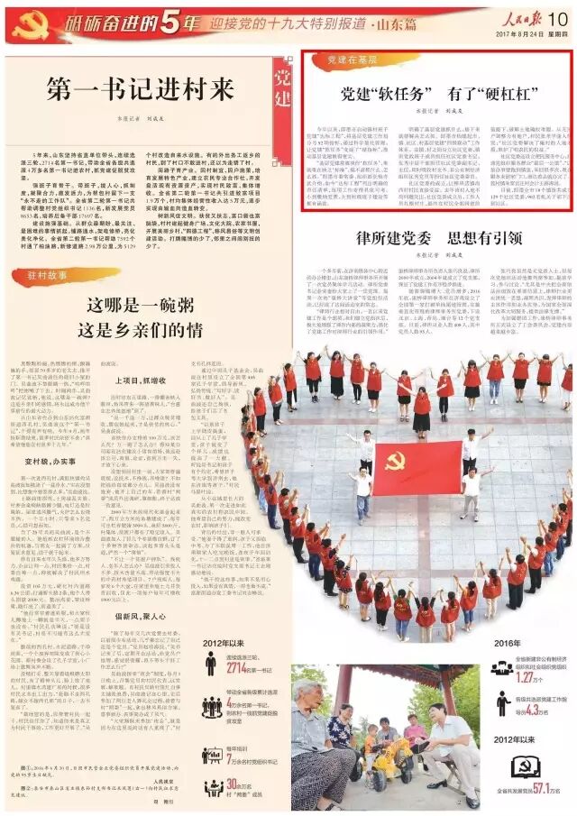 《人民日报》8个版聚焦山东 看看青岛亮点知多少