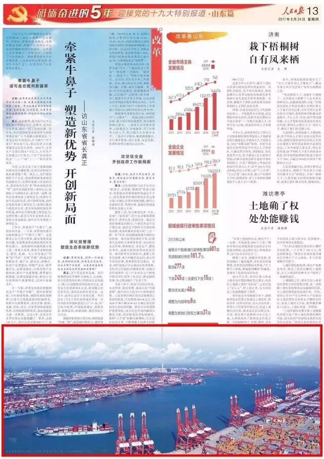 《人民日报》8个版聚焦山东 看看青岛亮点知多少