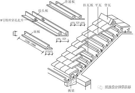 单坡彩钢棚的屋顶坡度是多少_地下室基础设计基础设计_挑檐与天沟