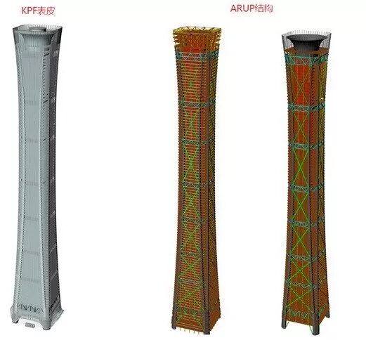 小拇指点开大智慧——“囗袋”里的中国尊